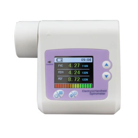 Espirómetro con pantalla LCD a color, de alta definición y Bateria recargable, MDC-MC-C009