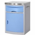 Producto recomendado - buro